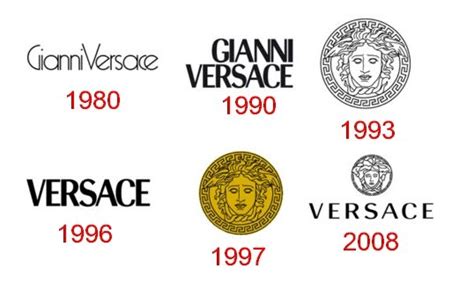 where did versace come from|Versace history timeline.